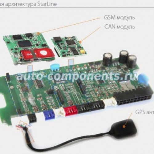 Прошивка gsm модуля starline по uart